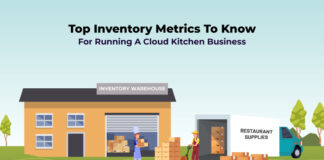 Control the Inventory Costs of Your Cloud Kitchen by Tracking these 5 Key Metrics Inventory Metrics Cloud Kitchens Must Follow