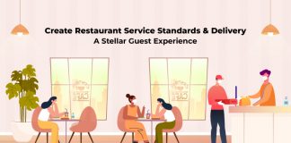 How Restaurants in Saudi Arabia can Define and Adhere to World-Class Service Standards Illustration of Restaurant Service