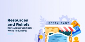 Resources To Provide Relief To Cash Strapped Restaurants During Covid Crisis Illustration of Resources and Reliefs for restaurants