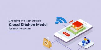 How To Go About Selecting The Most Suitable Cloud Kitchen Model Illustration of Choosing Cloud Kitchen Model