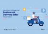 7 Smart Ways To Grow Your Online Food Delivery Orders In Saudi Arabia & Drive a Better Customer Experience Illustration of Restaurant Delivery Sales