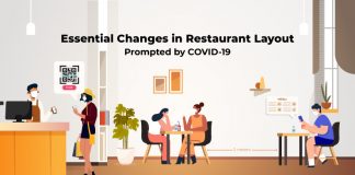 Essential Restaurant Layout Changes In the Post COVID-19 Scenario restaurant-layout-changes