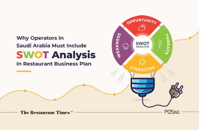 restaurant swot analysis