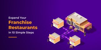 Looking to Grow your Restaurant Franchise In Saudi Arabia? Here are 10 Proven Strategies to Keep in Mind restaurant franchise in Saudi Arabia