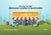 How to Find the Right Location For Your Restaurant Business In Saudi Arabia restaurant location saudi arabia