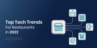 What Does The Future Hold For The Restaurant Industry? Here Are The Top 6 Technology Trends To Watch Top Tech Trends