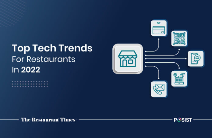 Top Tech Trends