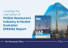 Top 6 Insights Every UAE Restaurant Owner Should Know: Posist UAE PRIME Report UAE PRIME Report
