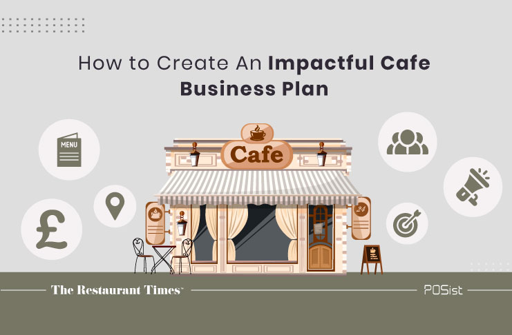coffee bar business plan slideshare
