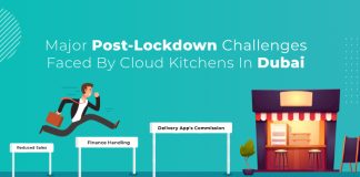 Major Post-Lockdown Challenges For Cloud Kitchens In Dubai Post-lockdown challenges for Dubai Cloud Kitchens