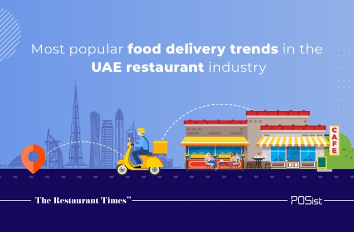 Food Delivery Trends of UAE 2021