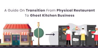 Your Guide To Transitioning From Physical Restaurant To Ghost Kitchen Business Model Transition to ghost kitchen business model