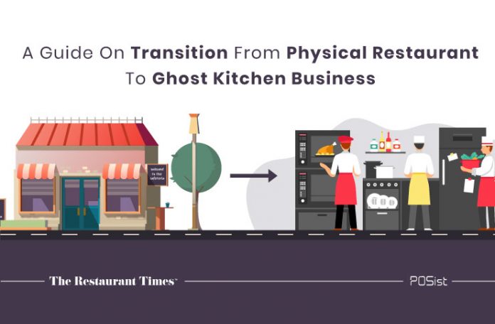 Transition to ghost kitchen business model