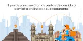 9 pasos para mejorar las ventas de comida a domicilio en línea de su restaurante 9 pasos para mejorar las ventas de comida a domicilio en línea de su restaurante
