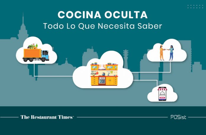 Cocina Oculta