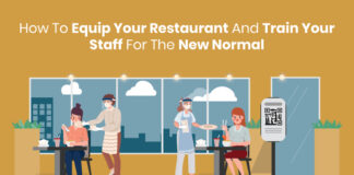 restaurant management checklist post pandemic