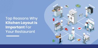 Why Is Good Kitchen Layout Important For Restaurants? Importance of kitchen layouts