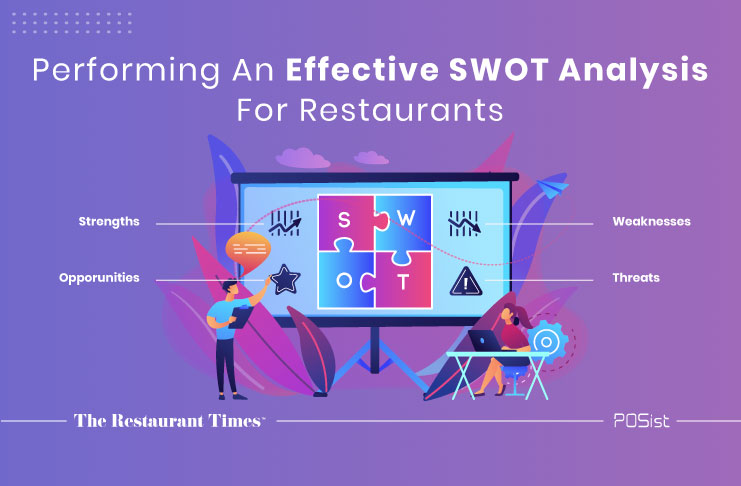 value chain analysis restaurant industry