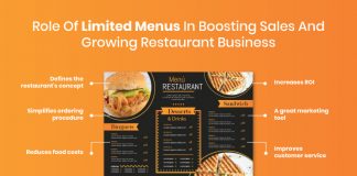 Limited Menus: An Ideal Way to Cut Costs and Boost Restaurant Sales Limited Menus To Boost Sales