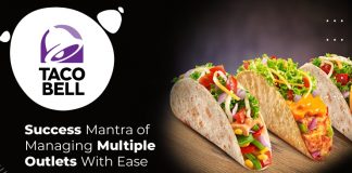Posist Drives Cost Savings and Process Efficiency For Taco Bell India’s Enterprise Operations Taco Bell Customer Success Story
