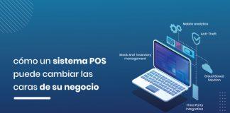 ¿Qué es el software de punto de venta para restaurantes y cómo es indispensable para cualquier negocio de alimentos? ¿Qué es el software de punto de venta para restaurantes y cómo es indispensable para cualquier negocio de alimentos