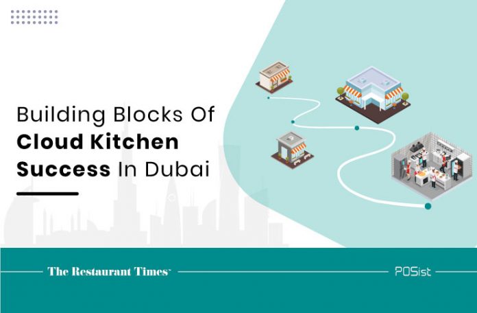 Cloud Kitchens Dubai