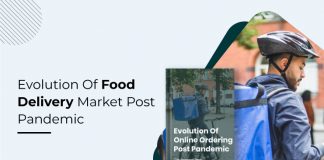 How The Pandemic Has Evolved The Online Restaurant Food Delivery Market Evolution of Restaurant Food Delivery Market