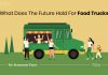 Are Food Trucks Still Viable In India After The Pandemic? Food trucks India future