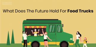 Are Food Trucks Still Viable In India After The Pandemic? Food trucks India future