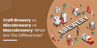 Decoding The Concept Of Breweries In India Types of breweries in India