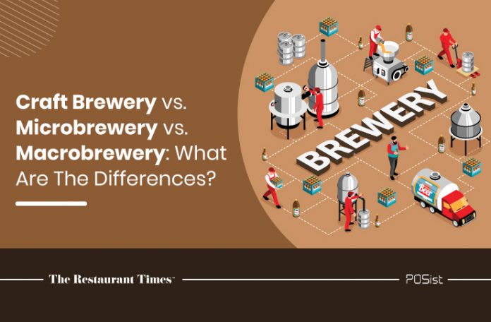 Types of breweries in India