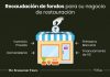 Inversión para restaurantes: 4 formas comprobadas de asegurar la financiación de restaurantes Recaudación-de-fondos-para-su-negocio-de-restauración