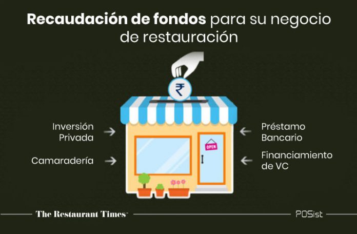 Recaudación-de-fondos-para-su-negocio-de-restauración