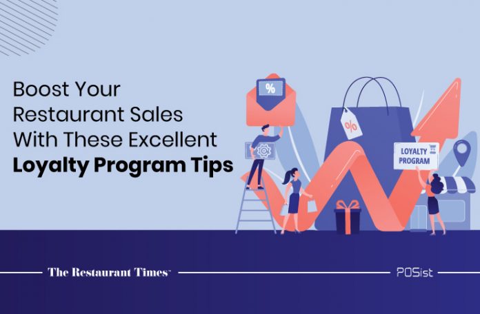 Loyalty Programs