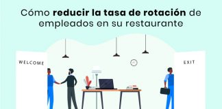 Una guía sobre cómo reducir la tasa de rotación de empleados en su restaurante Una guía sobre cómo reducir la tasa de rotación de empleados en su restaurante