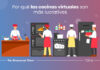 Por qué las cocinas virtuales son más lucrativas, negocios de restaurante de bajo riesgo Por qué las cocinas virtuales son más lucrativas, negocios de restaurante de bajo riesgo