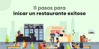 Lista de verificación de cómo iniciar un restaurante: 11 cosas que debes recordar Lista de verificación de cómo iniciar un restaurante: 11 cosas que debes recordar