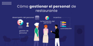La guía definitiva de 2023 para la gestión del personal de restaurantes: todo lo que necesitas saber La guía definitiva de 2021 para la gestión del personal de restaurantes: todo lo que necesitas saber