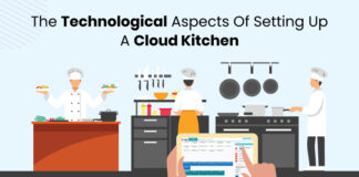 How To Equip Your Cloud Kitchen With The Right Technology Cloud Kitchen technology