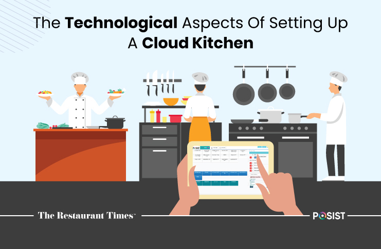 Considerations for Setting Up a Cloud Kitchen