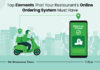 The Must-Have Features Of Online Restaurant Management System Online restaurant management system