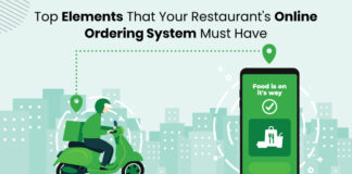 The Must-Have Features Of Online Restaurant Management System Online restaurant management system