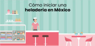 Cómo iniciar una heladería en México en 2023: todo lo que necesitas saber Cómo-iniciar-una-heladería-en-México (1)