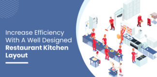 How To Increase Efficiency With A Commercial Restaurant Kitchen Layout? Restaurant kitchen layout