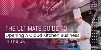 How To Start A Profitable Cloud Kitchen Business In UK Cloud kitchen UK