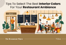 Restaurant Interior Colors Guide: How To Select The Interior Color For Your Brand Restaurant interior colors