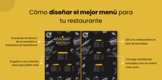 El arte de escribir descripciones excepcionales de menús de restaurantes: una guía definitiva Cómo-diseñar-el-mejor-menú-para-tu-restaurante