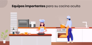 10 equipos de cocina esenciales para tu cocina oculta en 2023 y cómo elegirlos Equipos-importantes-para-su-cocina-oculta