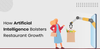 AI For Restaurants: A Booster Shot Of Efficiency AI for restaurants