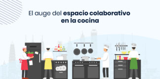 Cómo los espacios de cocina compartidos están redefiniendo el negocio de las cocinas ocultas El-auge-del-espacio-colaborativo-en-la-cocina